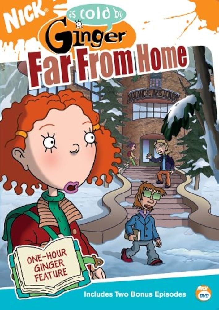 Постер Far From Home